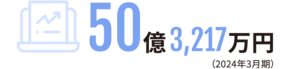 50億3,217万円