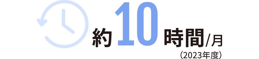 約10時間/月（2023年度）