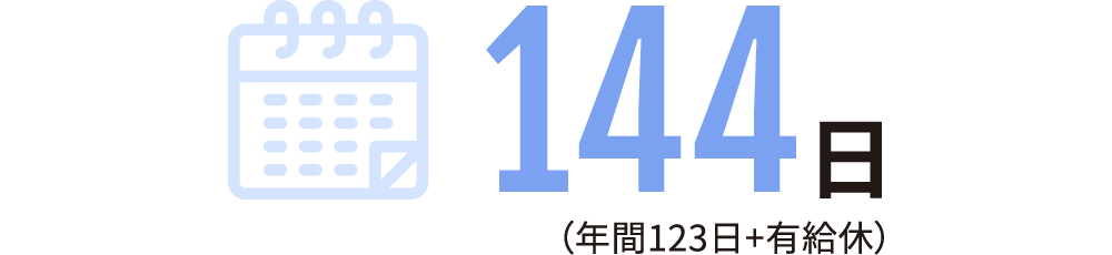 144日